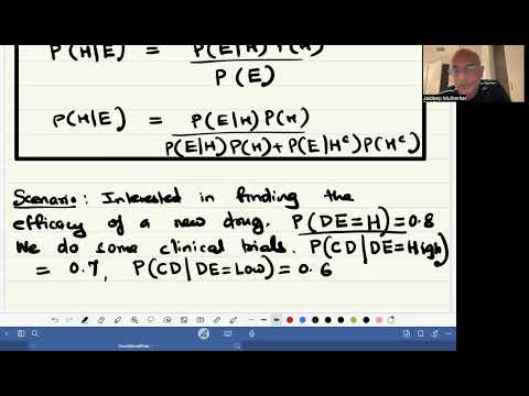 Conditional Probability- Bayes Theorem