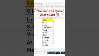 Remove Extra Space in Excel Just 1 Click ✅ #excel #exceltricks #exceltips #exceltutorial #computer