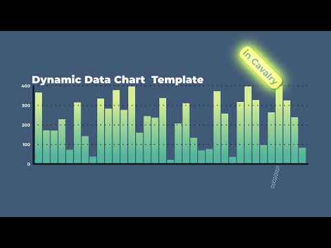 Creating Dynamic Data Charts Templates with CSV Data in Cavalry