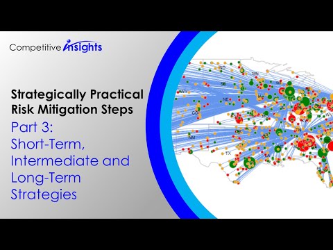 Part 3: Short-, Intermediate, Long-Term Strategies - Strategically Practical Risk Mitigation Steps