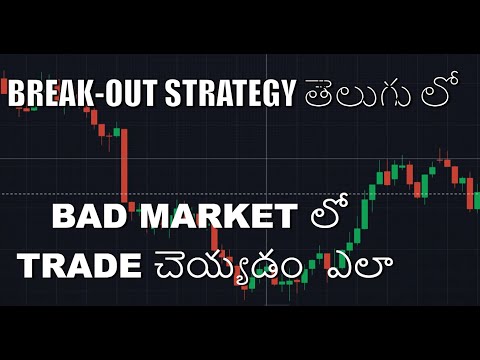 How to Trade in Bad market | Easy explanation Telugu | BreakOut Strategy for sureshot winning trades