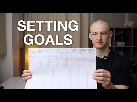 My Outcome And Output Framework For Setting Goals