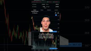 Don’t force trades in a bear market🐻
