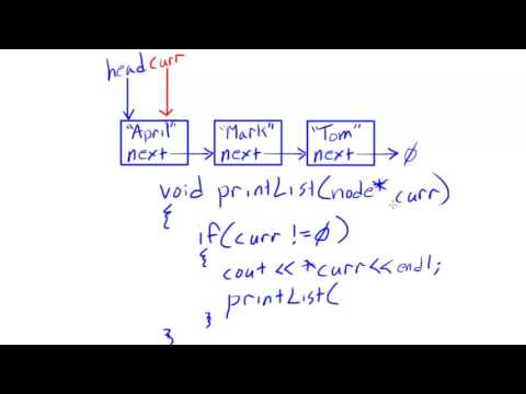 Data Structures Using C++_ Using Recursion to Process a Linked List