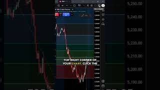 How to Save & Share Your Chart as an Image in TradingView #tradingview #charting #charts