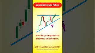 how to trade ascending triangle pattern #technicalanalysis #shorts