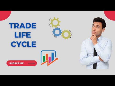 Trade Life Cycle | TLC | Detailed Explanation | Step by Step