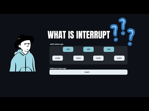 Interrupt là gì | Nó sẽ giúp bạn thay đổi cách nhìn về code | CodenChips