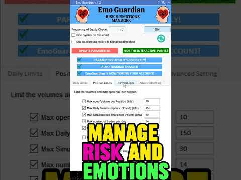 Emotional Trader YOLO #daytrading #propfirm #stockmarket