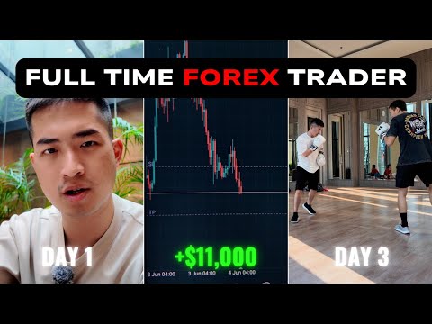 The REAL Life of a 28-year-old Forex Trader