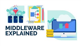 Middleware In Cloud Computing