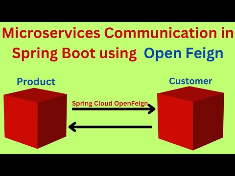 Microservices Communication in Spring Boot: A Deep Dive into OpenFeign Integration"