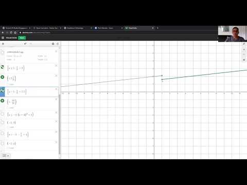 Graphical limits