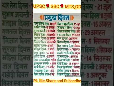 प्रमुख दिवस🌹🌹🌹🌹♥️♥️Upsc📚🌹📚♥️🌹/Mts