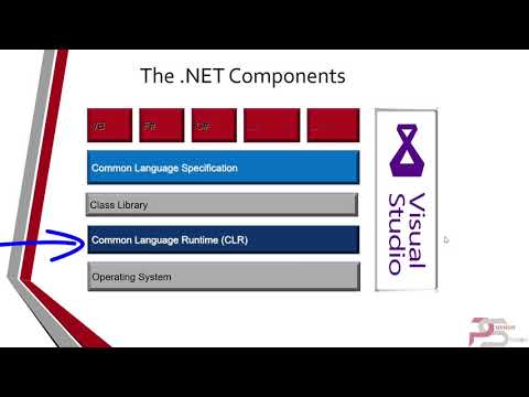 C# free course: Sec 2 lesson 4 The .NET Components