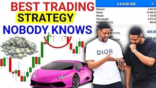FXGOATS - How To Trade Like Big Banks | BANK SECRETS WINNING STRATEGY