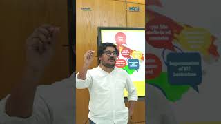 Digital Rights & Democracy for Youth | SkillUp Club of HRDI x Activate Rights