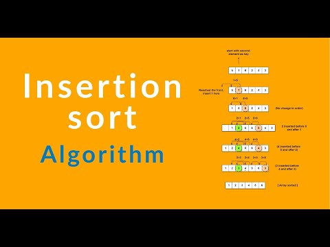 Insertion Sort in C|Algorithm|Data Structure|Code Cracker