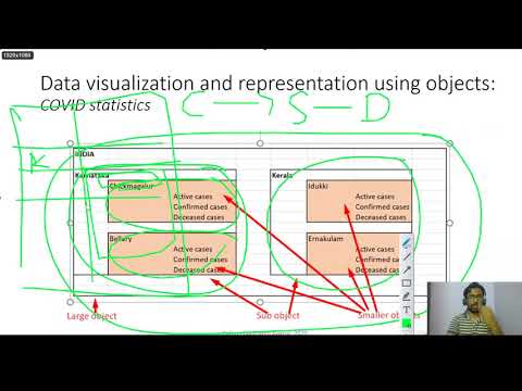 Python boot camp August | Session 5 | Data interchange formats, JSON and XML