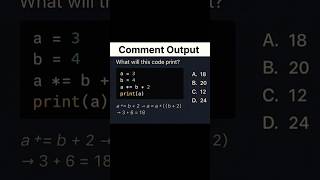 Python Code Output Explained in 15 Sec! | Quick Python Quiz #Shorts