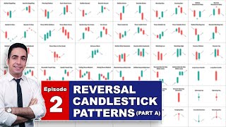E02: Reversal Candlestick Patterns, Part A (The Ultimate Guide To Candlestick Patterns)