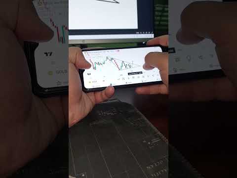 XAUUSD live Trading Strategy & Free Signals Telegram Group #trading #xauusd #forex