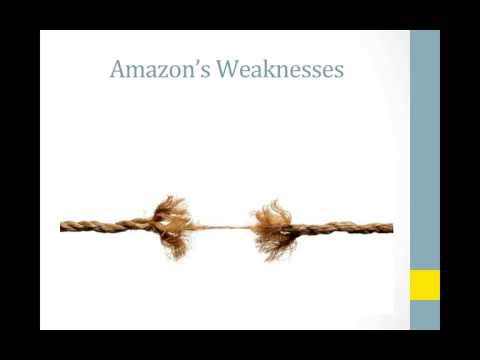 SWOT Analysis Lecture