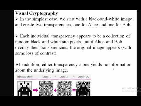 visual cryptography