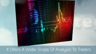 Social Trading Platform