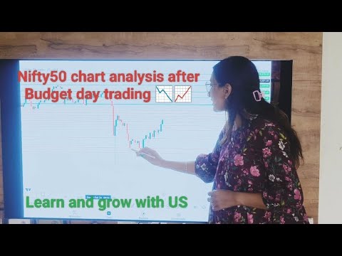 Nifty50 Chart analysis after Budget day 📈📉 Levels of 3rd February 2026
