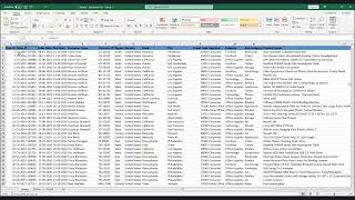 Understanding the data