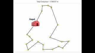Travelling Salesman Problem (TSP) animation: Route Optimization