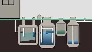 Aerobic Septic System Maintenance