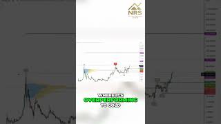 Wealth Creation Through Silver Trading: A Lifestyle #shorts