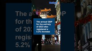 China’s GDP up yet remains shaky