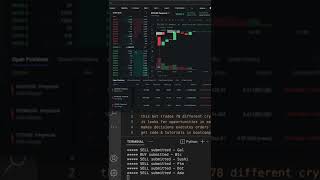 pushing the bid #options #Framing #binance #machinelearningscientist #pythonalgotrading