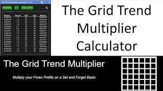 A overview of the Grid Trend Multiplier Calculator used by Robot traders to determine GAP sizes