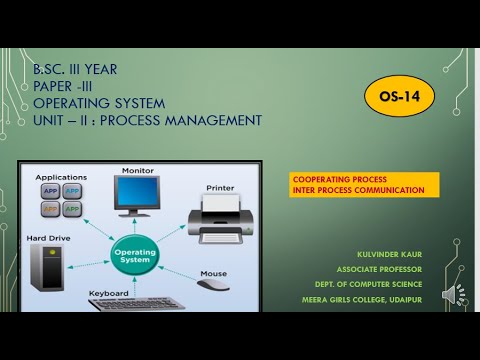 Cooperating Process & IPC