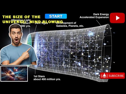 #The Size of the Universe: A Mind-Blowing #