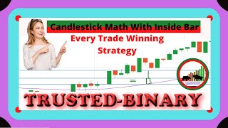 candlestick math with inside bar strategy, 95% winning ratio