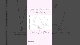 Additional Math 0606 / 4037 GCE #cambridge #igcsepreparation #cambridgeexams  #exam  #studyhard