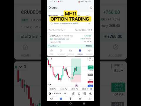 Crude Oil Option Trading | 1 Feb 2023 | Commodity Trading | #live #stockmarket #live  #optiontradin