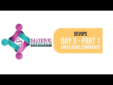 Day -3 | Part-1 | Basic Linux Commands