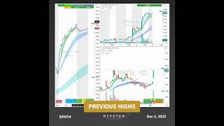 Inside a Textbook Earnings Breakout $PATH