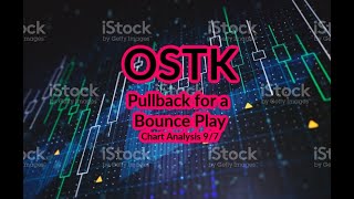 OSTK Bounce in Play?