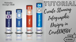 Create Stunning Infographic Designs in CorelDRAW | #coreldrawtutorialhindi #graphicdeisgn #graphics