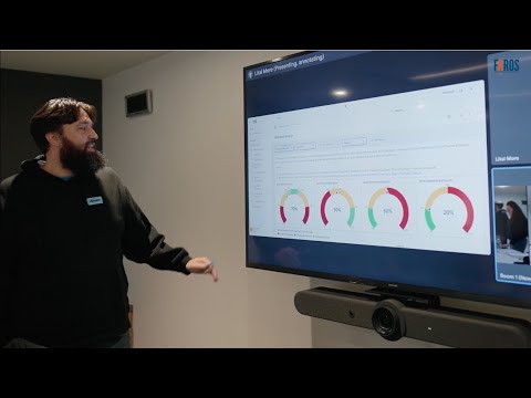 Inside Engineering at Vimeo: A Data-Driven Transformation with Faros AI | Case Study (Full)