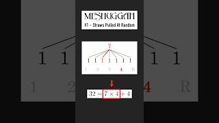 Meshuggah analysis #1 🥁 #meshuggah #rhythm #musicanalysis