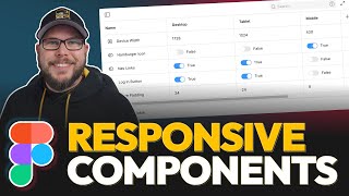 Making Figma Responsive with Variables & Modes