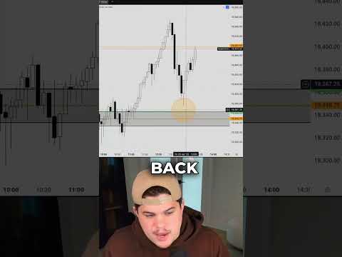 This ONE thing Changed my Day Trading #shorts